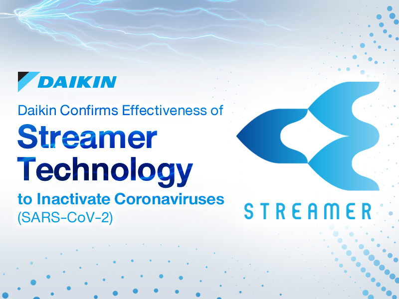 Technologie Streamer společnosti Daikin deaktivuje více než 99,9 % nového koronaviru (SARS-CoV-2)