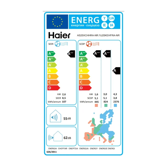 haier-expert-nordic-energeticky-stitek.webp