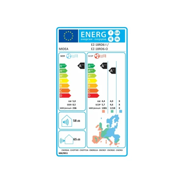 Midea Solstice energetický štítek (vel. 18)