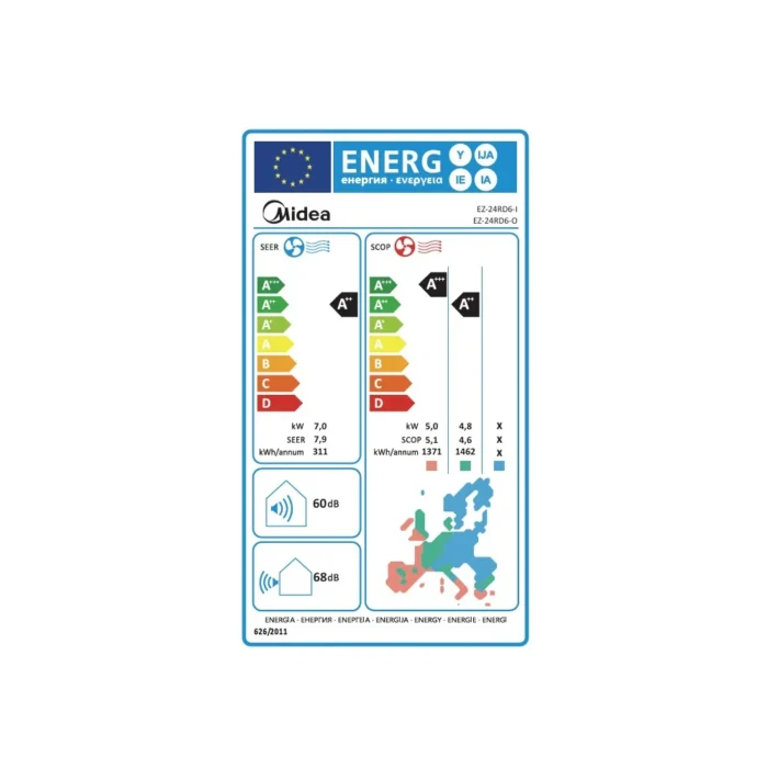 Midea Solstice energetický štítek (vel. 24)