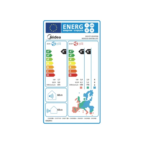 Midea Oasis Plus+ energetický štítek 09