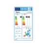 Midea Oasis Plus+ energetický štítek 12