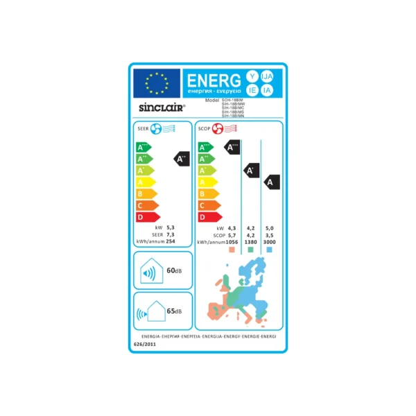 Sinclair Marvin 18 energetický štítek