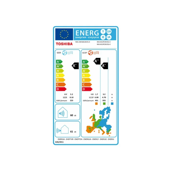 Toshiba Shorai Curve energeticky stitek 2x B13